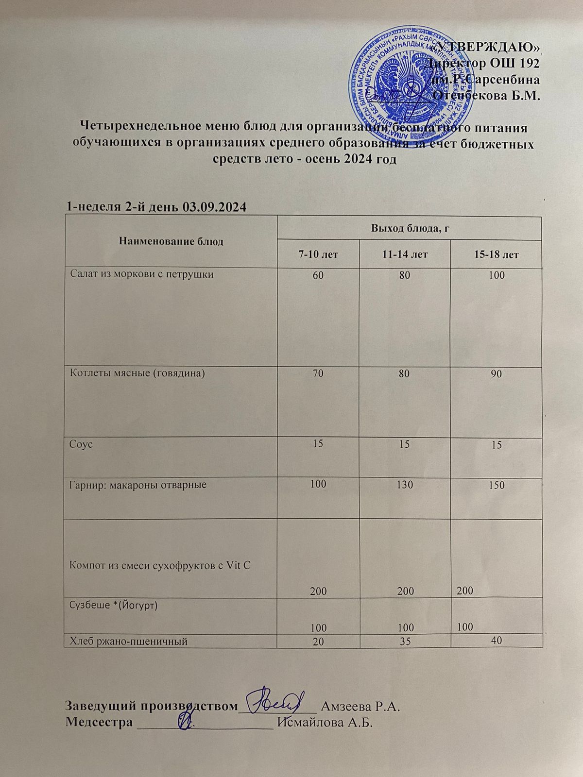 Күнделікті меню 03.09.2024