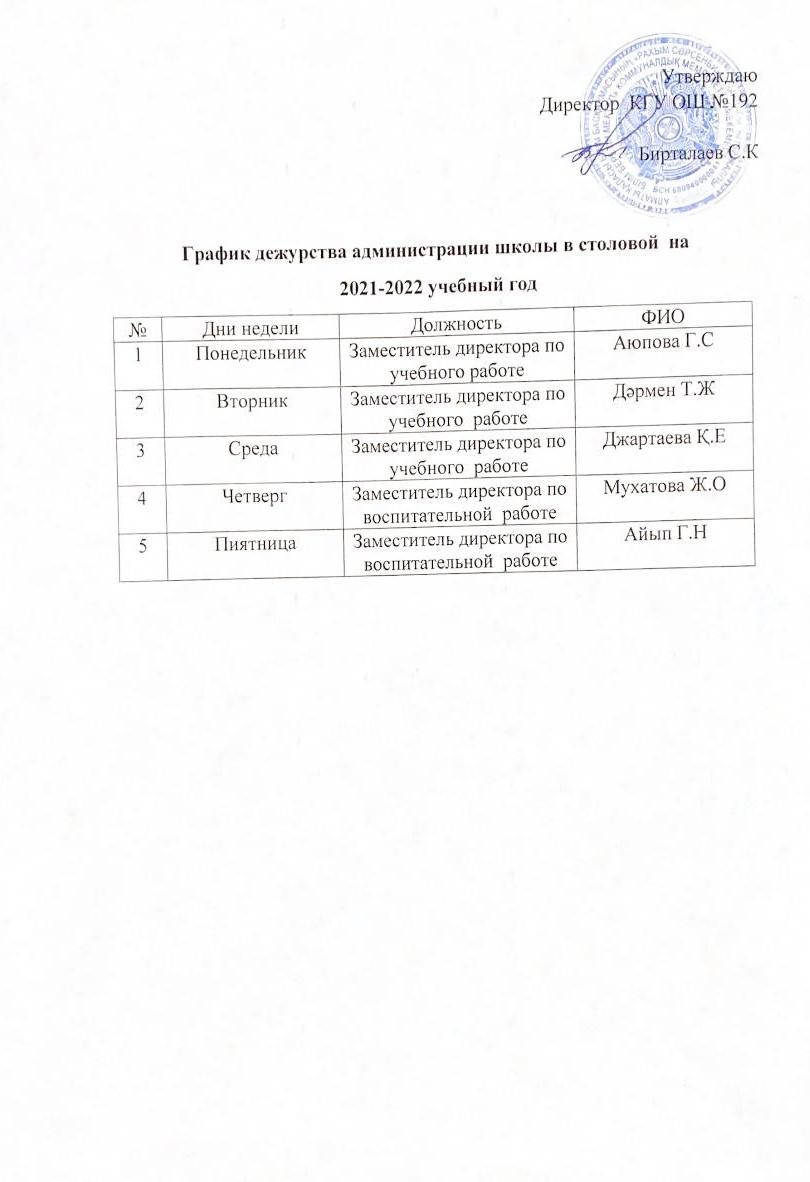 График дежурства администрации школы в столовой на 2021-2022 учебный год