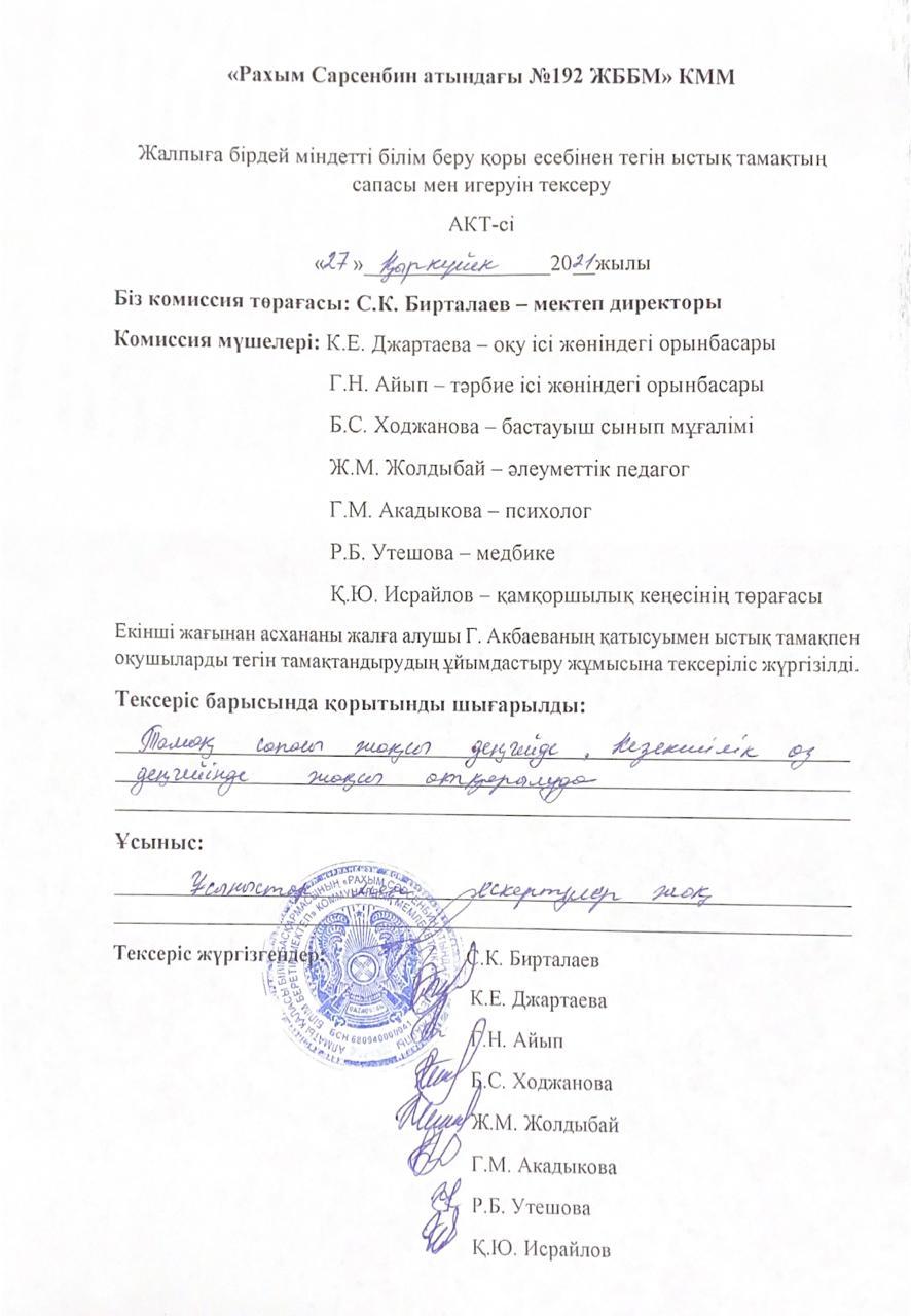 Тамақтың сапасы мен игеруін тексеру АКТ-сі 27.09.2021