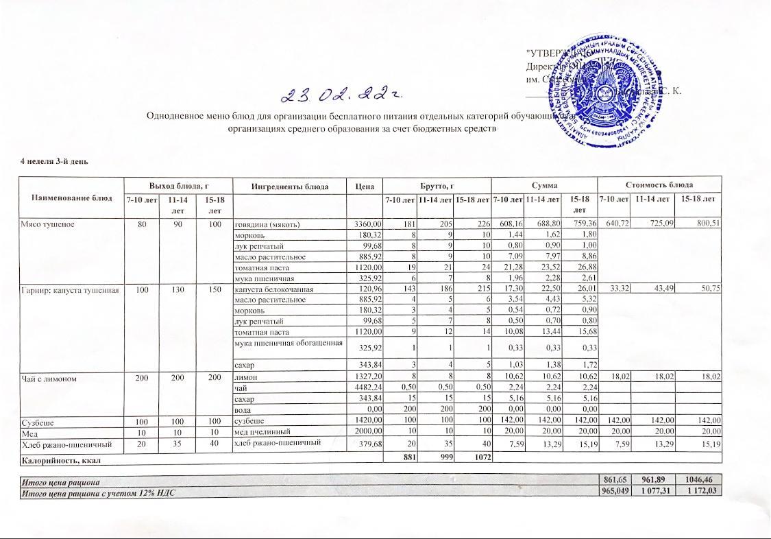 Однодневное меню