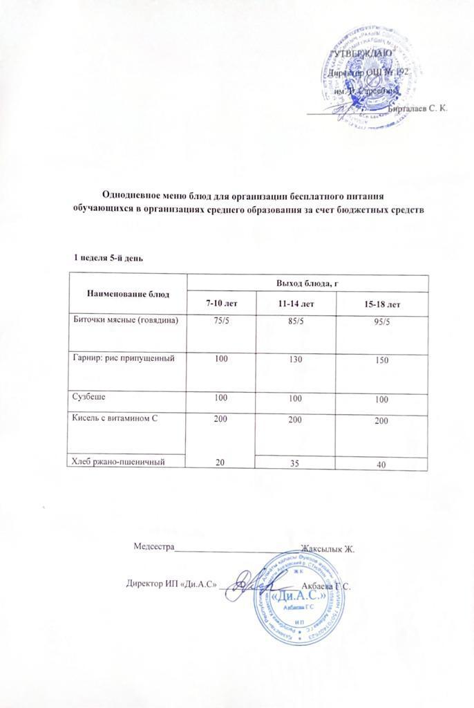 күнделікті меню