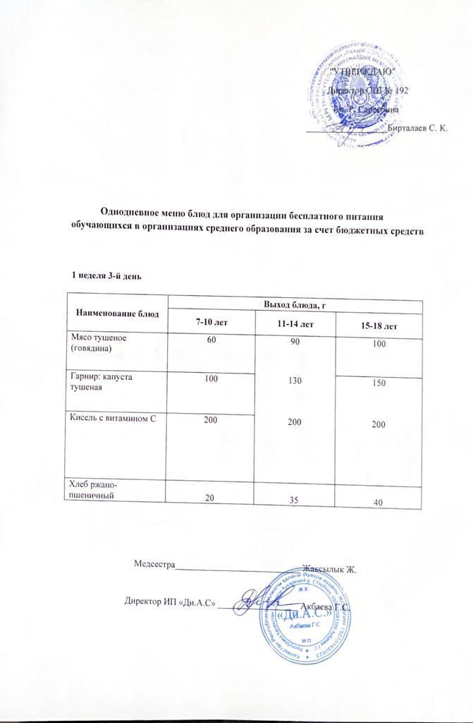 Күнделікті меню 09.11.2022