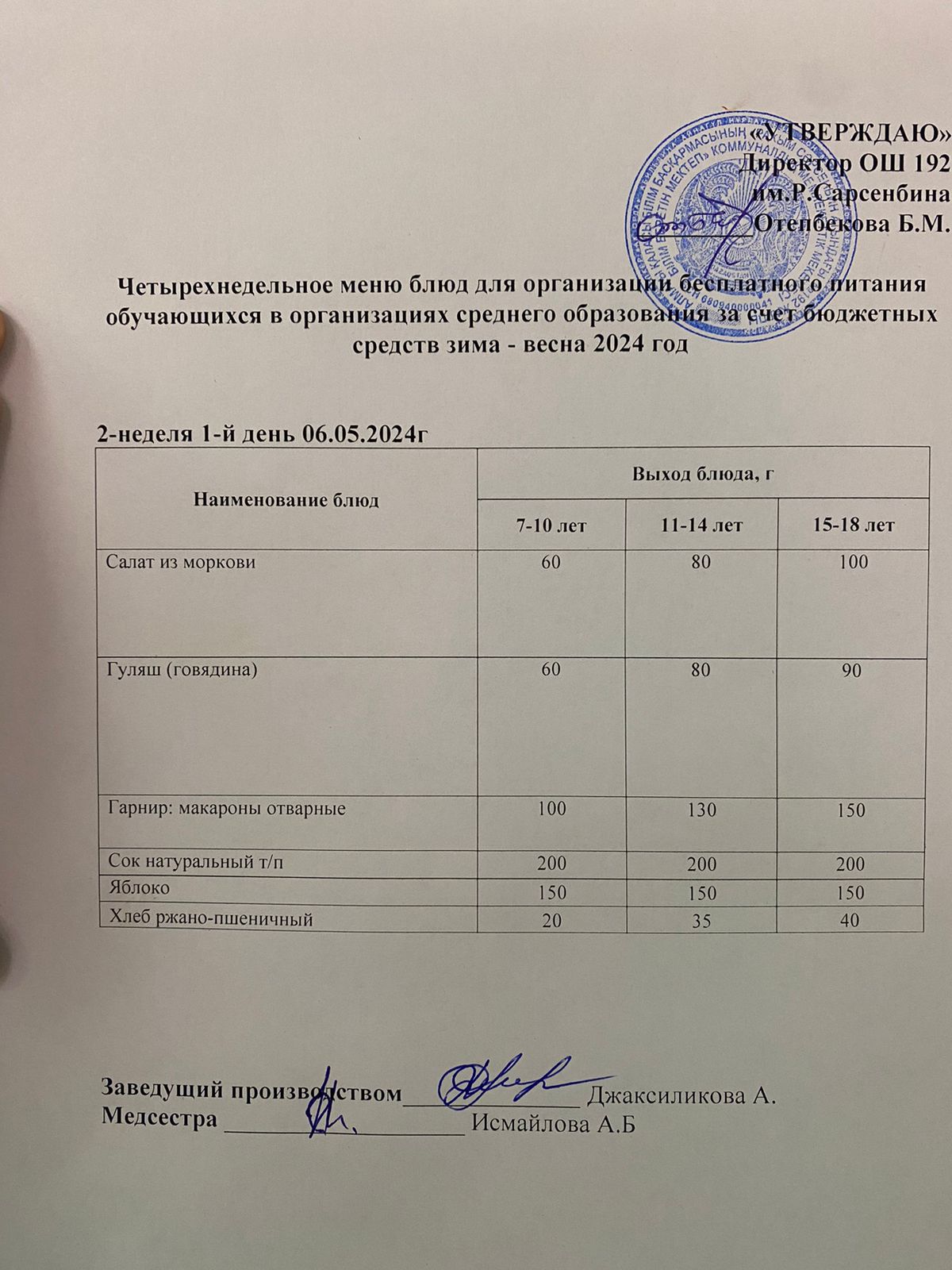 06.05.2024 Күнделікті меню