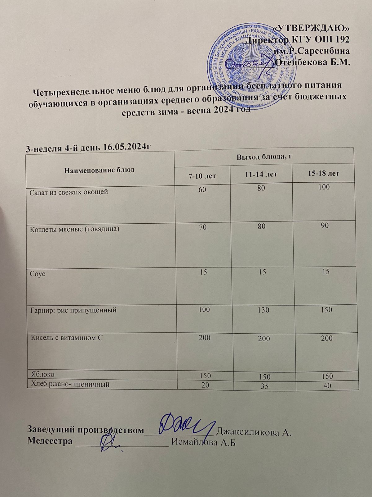 16.05.2024 Күнделікті меню