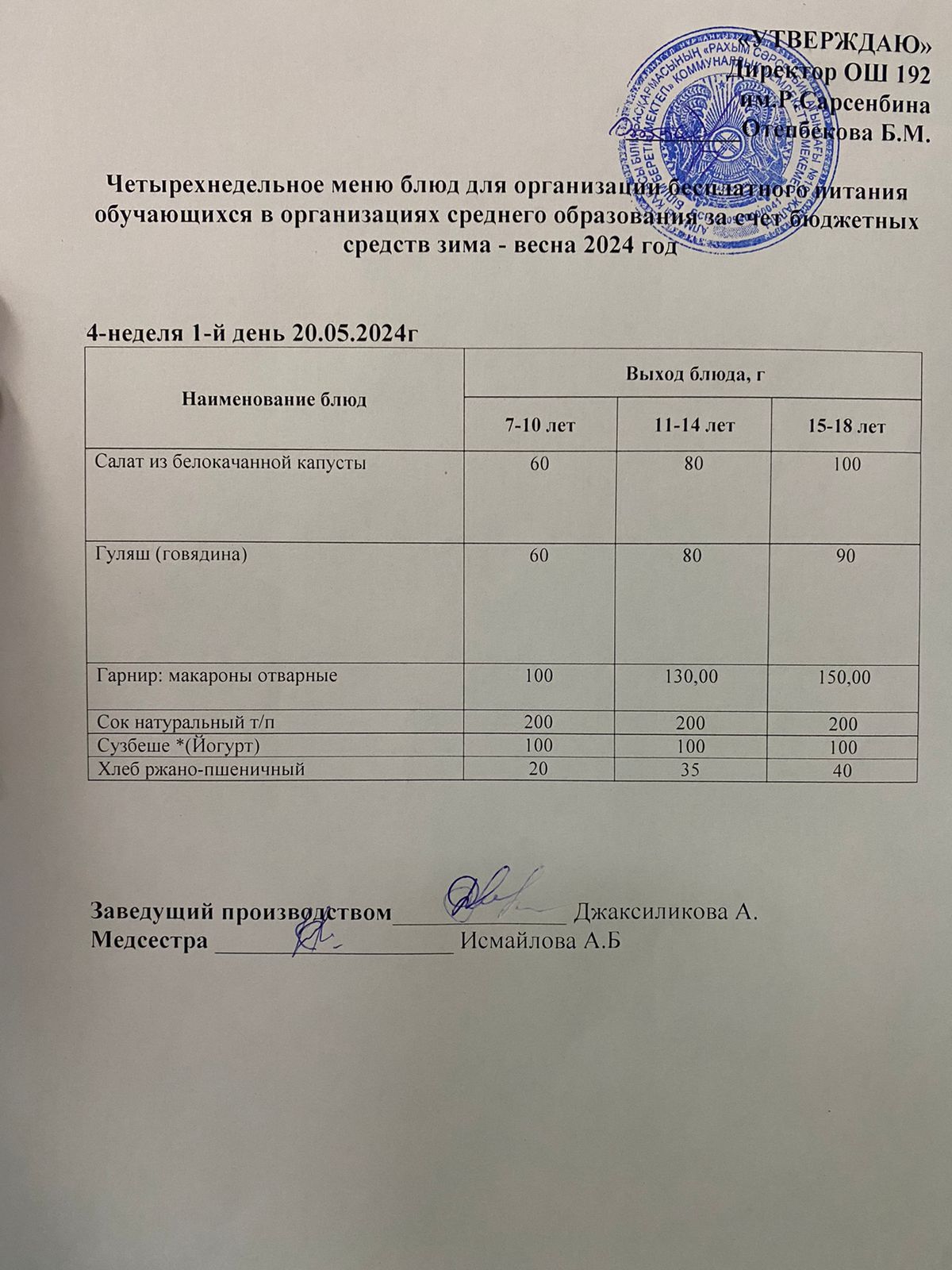 20.05.2024 Күнделікті меню