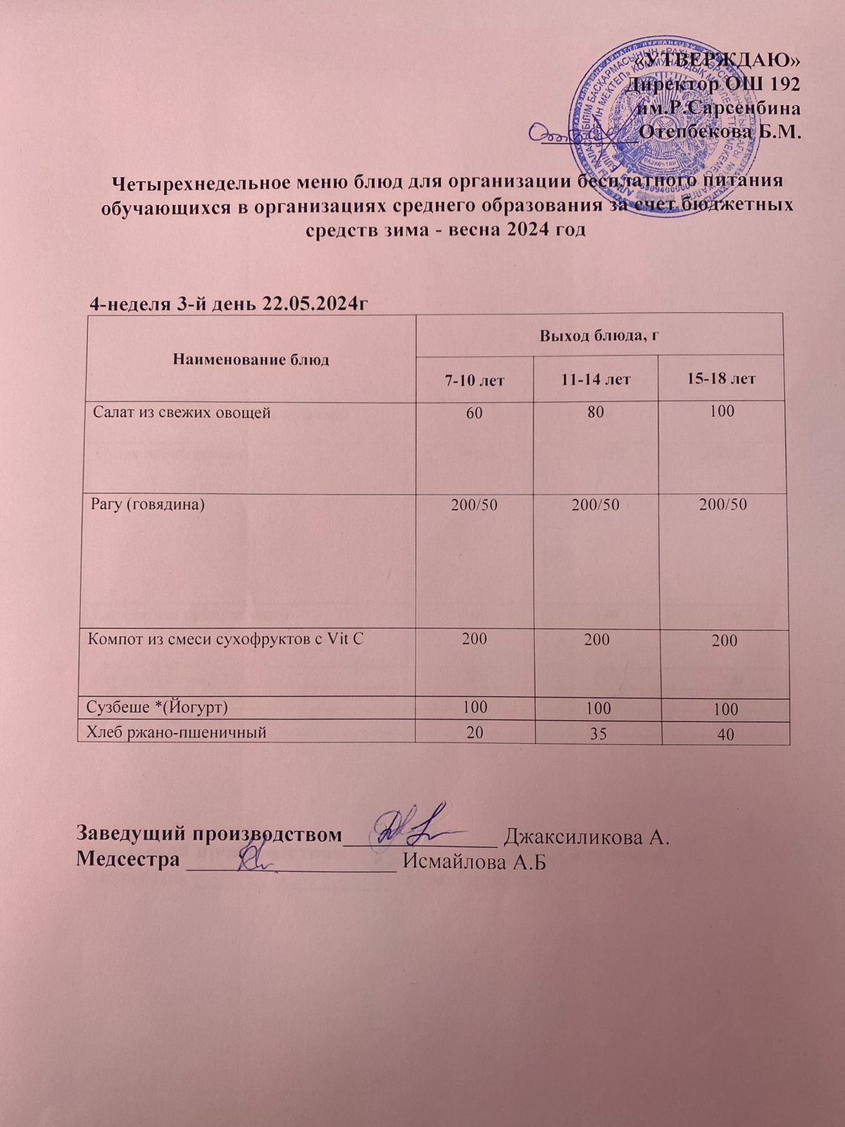 22.05.2024 Күнделікті меню