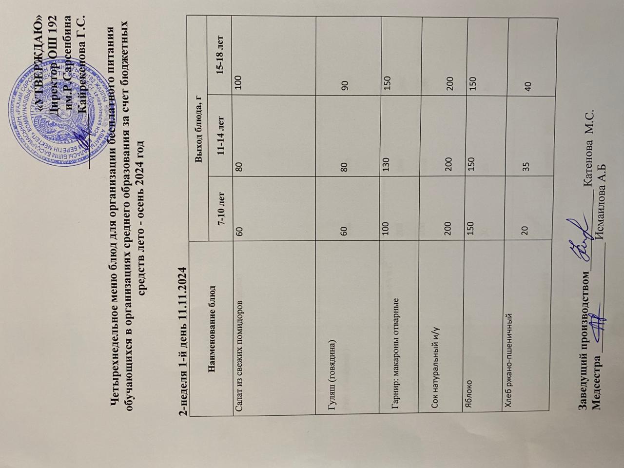 Күнделікті меню 11.11.2024