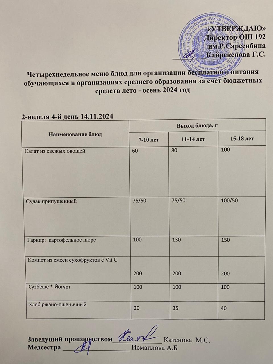 Күнделікті меню 14.11.2024