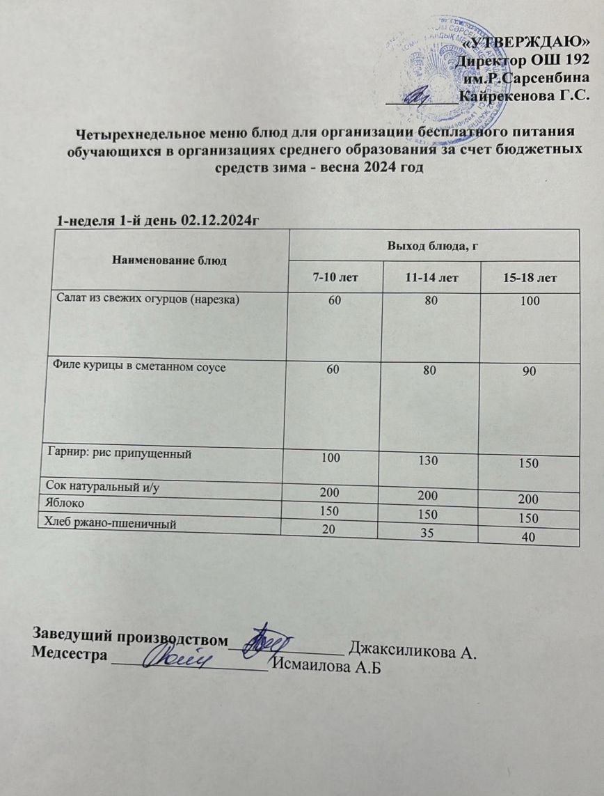 Күнделікті меню 02.12.2024