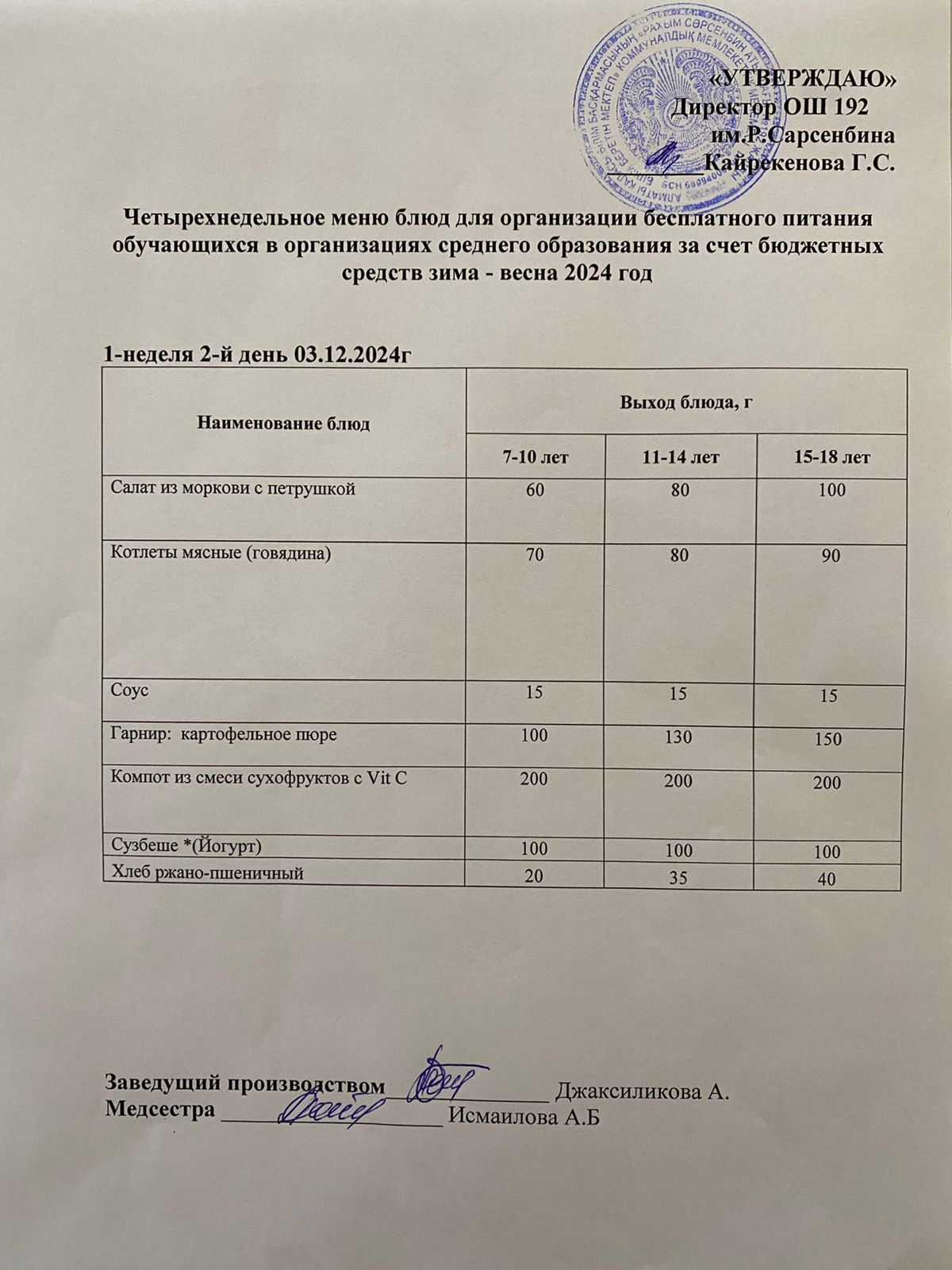 Күнделікті меню 03.12.2024