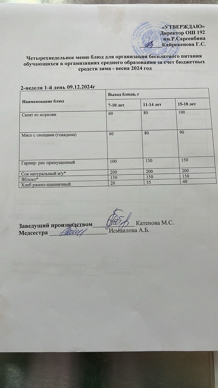 Күнделікті меню 09.12.2024