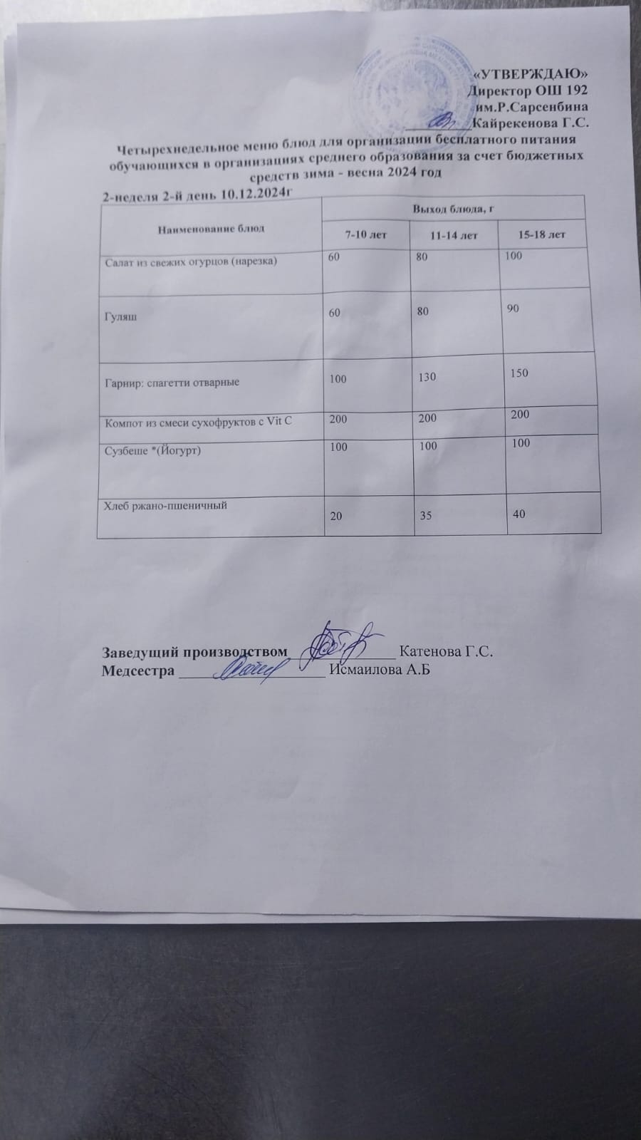Күнделікті меню 10.12.2024