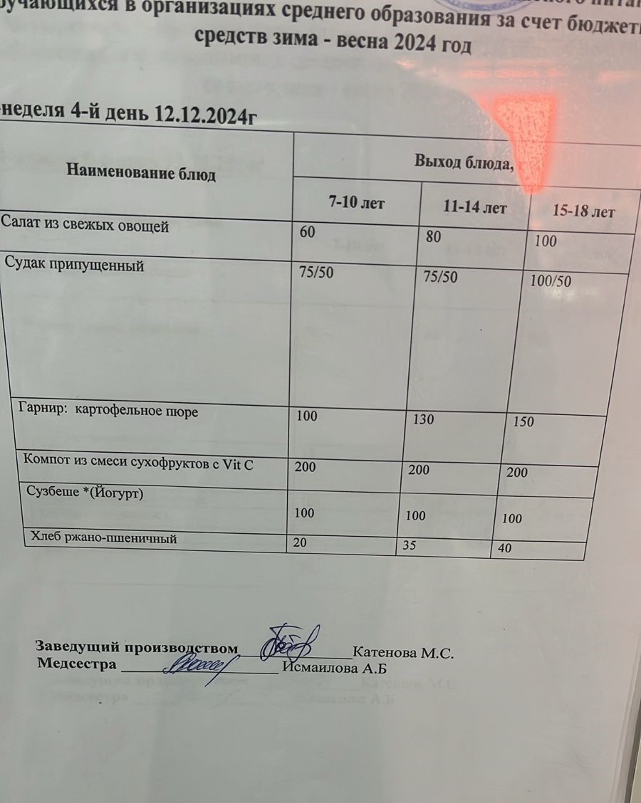 Күнделікті меню 12.12.2024