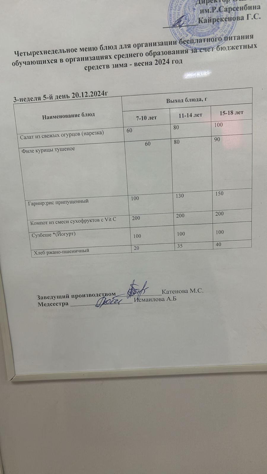 Күнделікті меню 20.12.2024