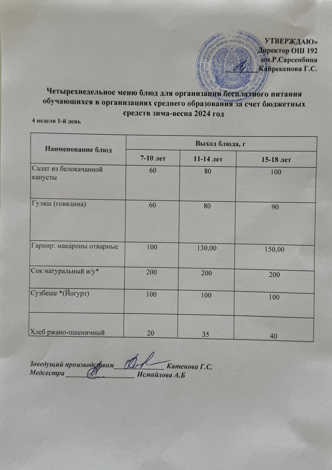 Күнделікті меню 23.12.2024