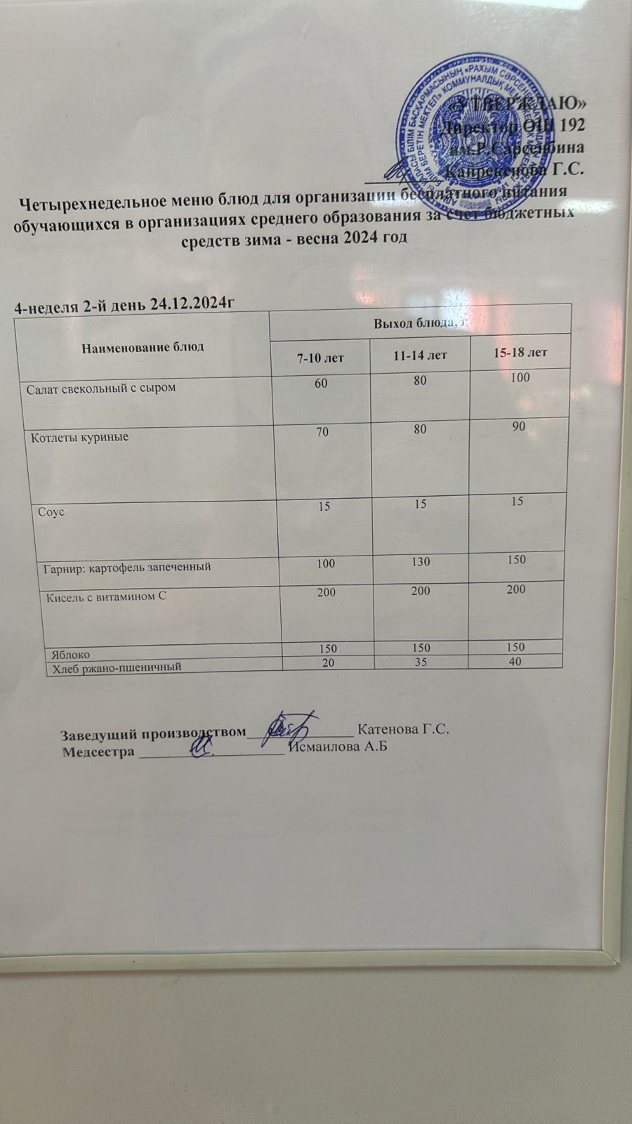 Күнделікті меню 24.12.2024