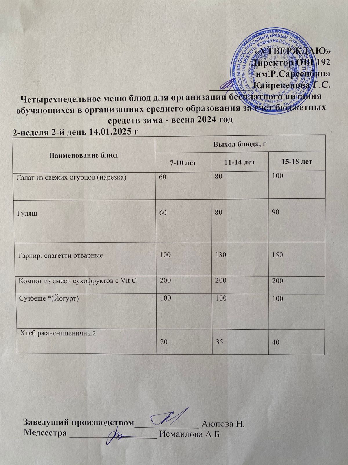 Күнделікті меню 14.01.2025