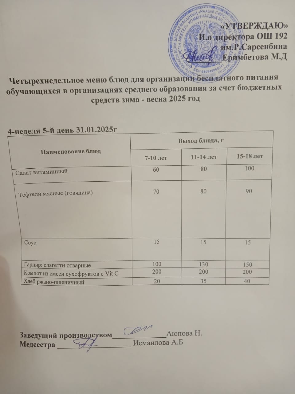 Күнделікті меню 31.01.2025