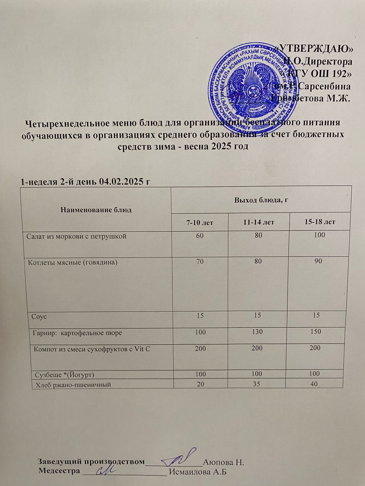 Күнделікті меню 04.02.2025