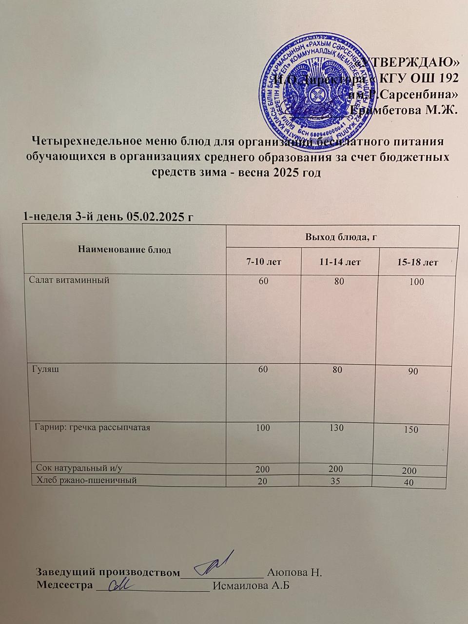 Күнделікті меню 05.02.2025