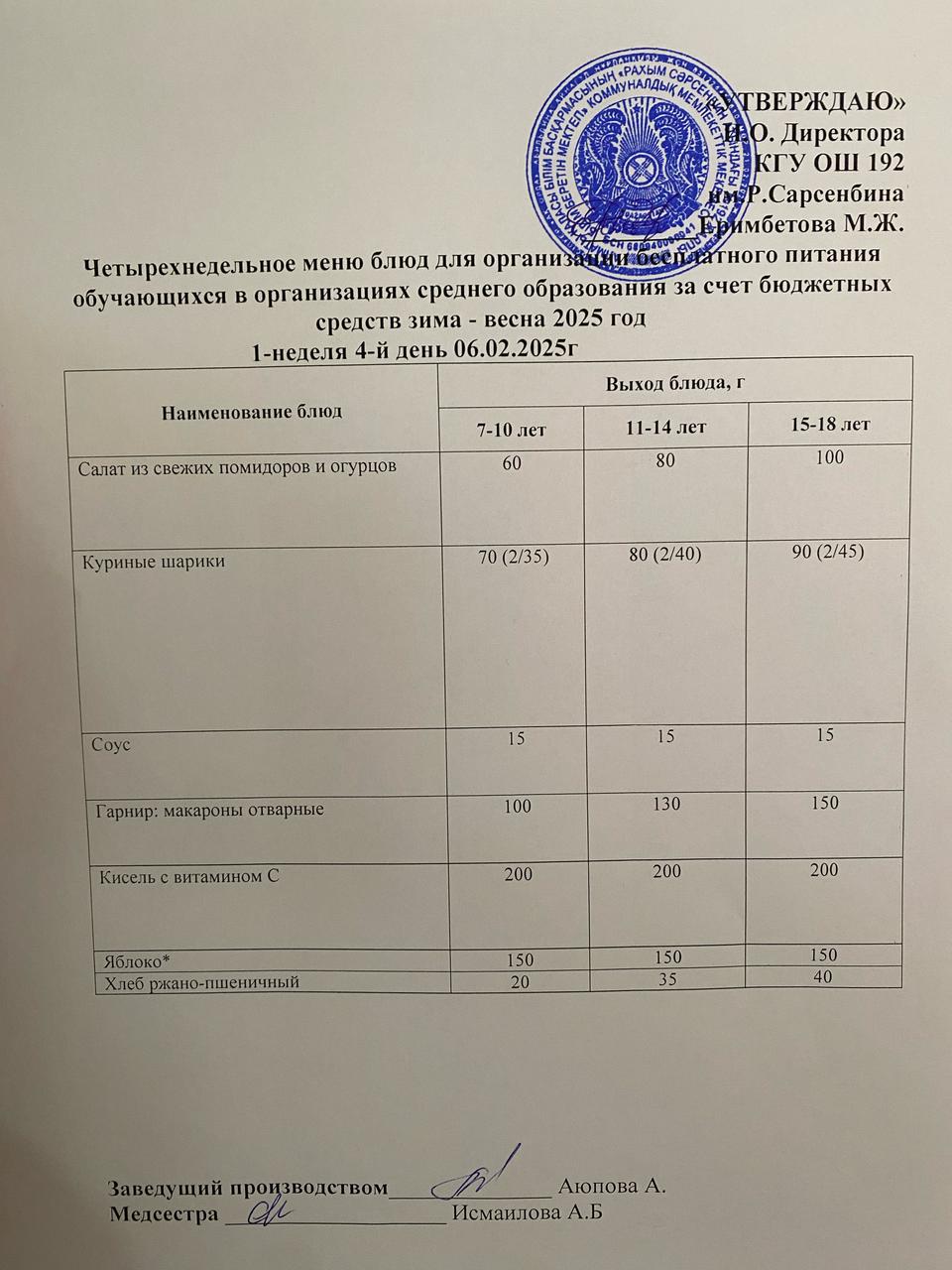 Күнделікті меню 06.02.2025