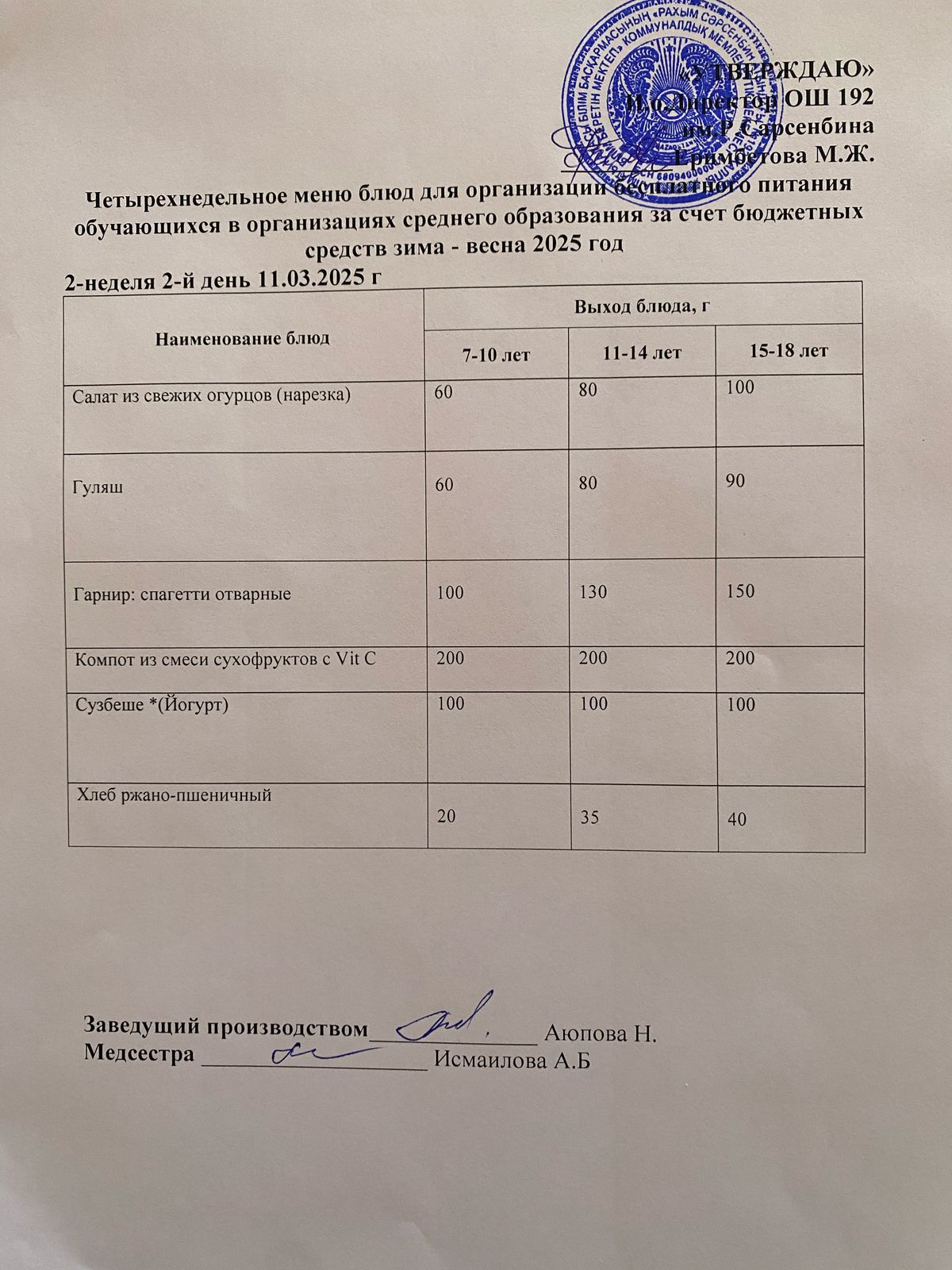 Күнделікті меню 11.03.2025