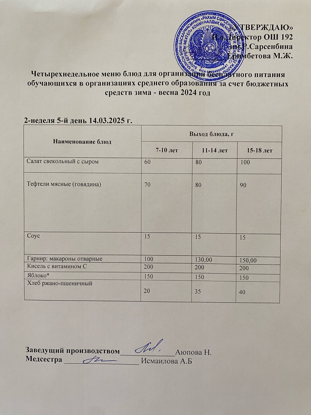 Күнделікті меню 14.03.2025