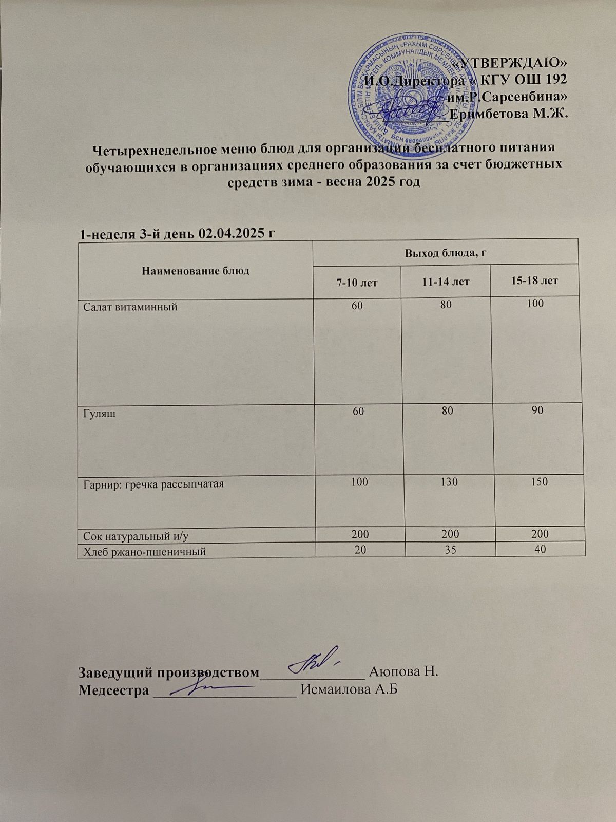 Күнделікті меню 02.04.2025