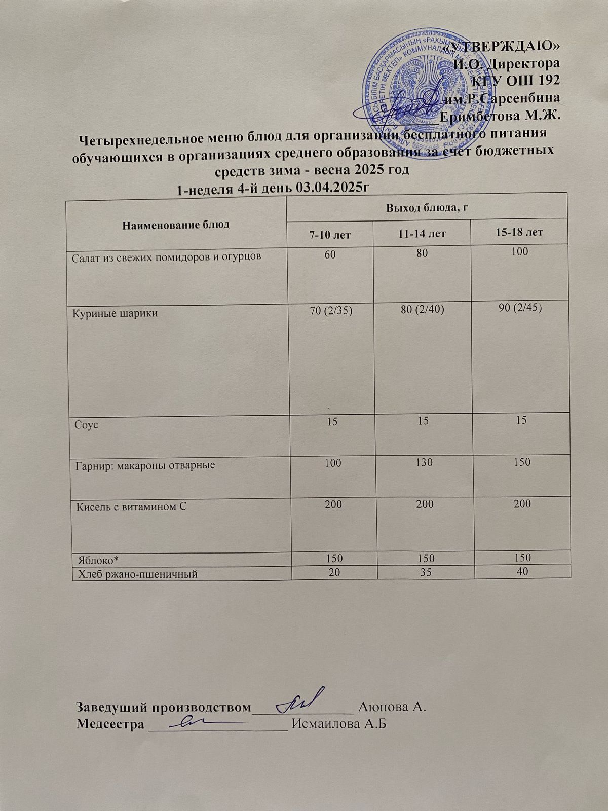 Күнделікті меню 03.04.2025