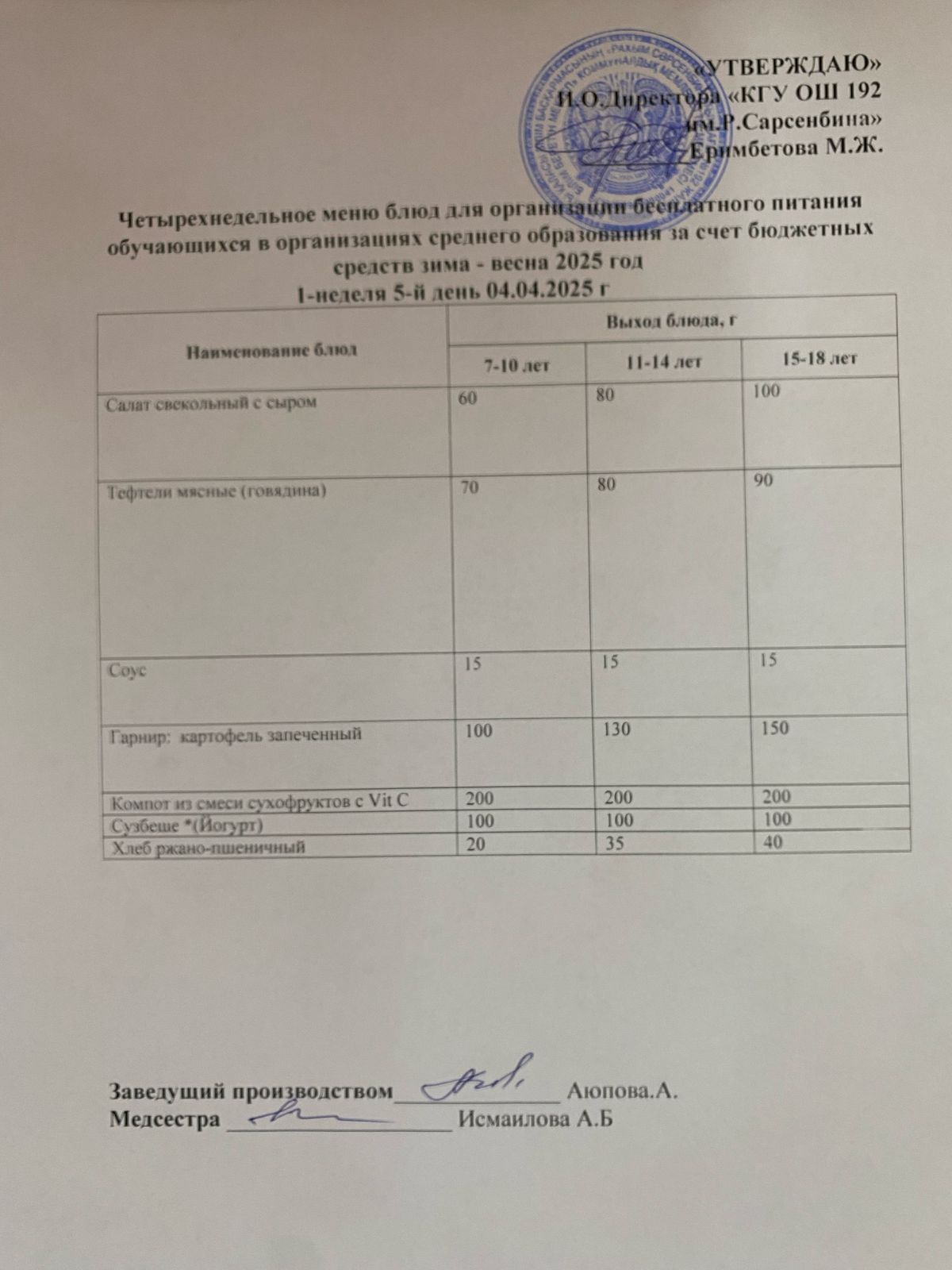 Күнделікті меню 04.04.2025