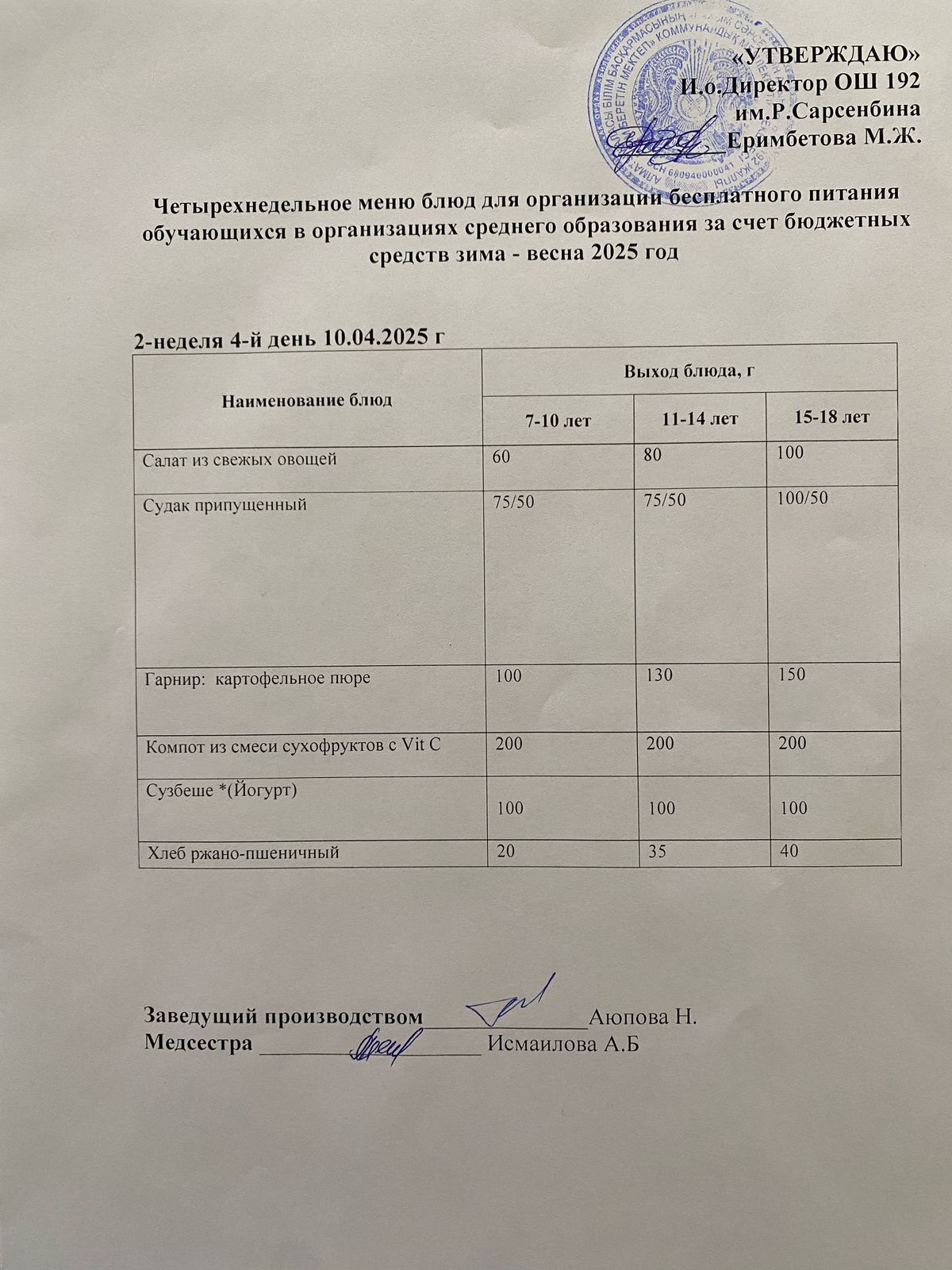 Күнделікті меню 10.04.2025