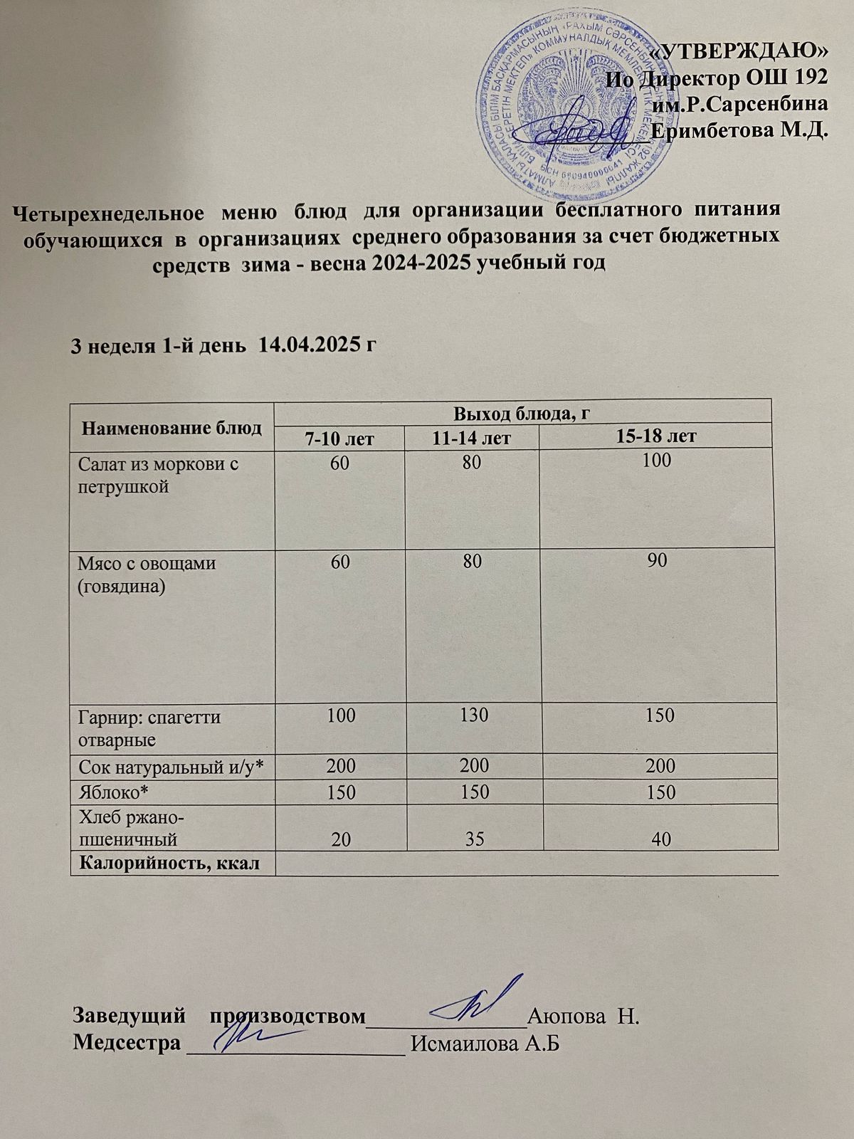 Күнделікті меню 14.04.2025