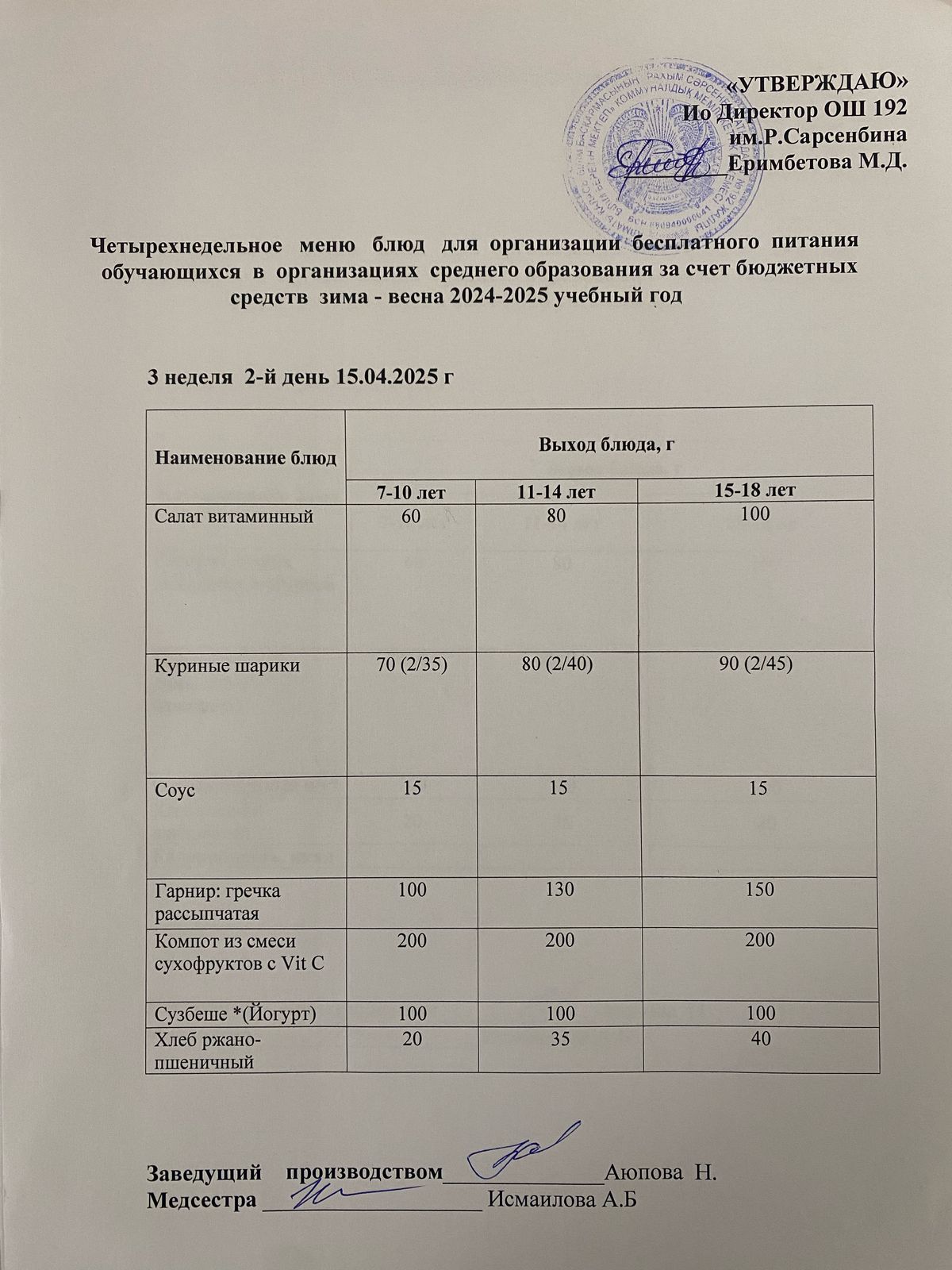 Күнделікті меню 15.04.2025