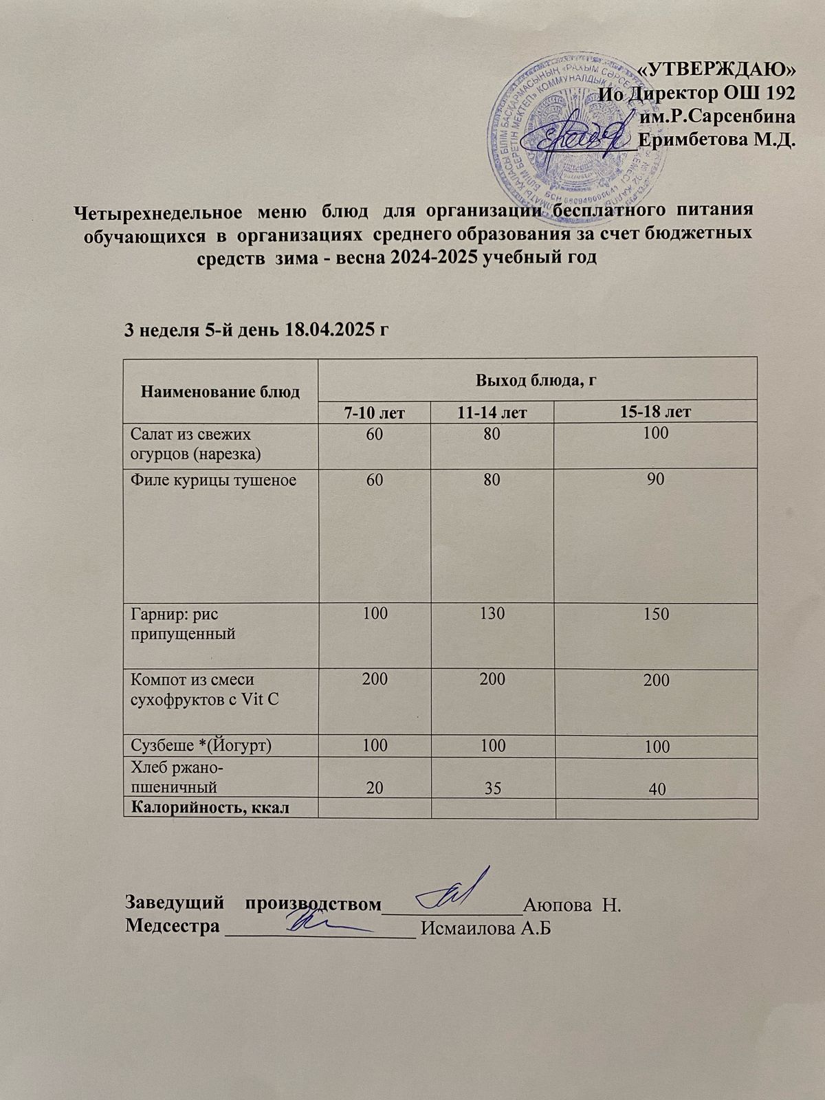 Күнделікті меню 18.04.2025