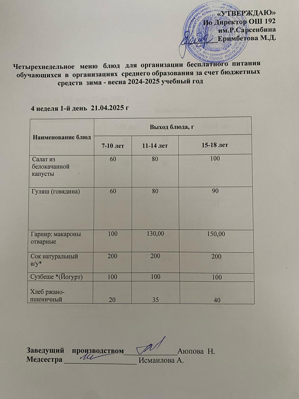 Күнделікті меню 21.04.2025