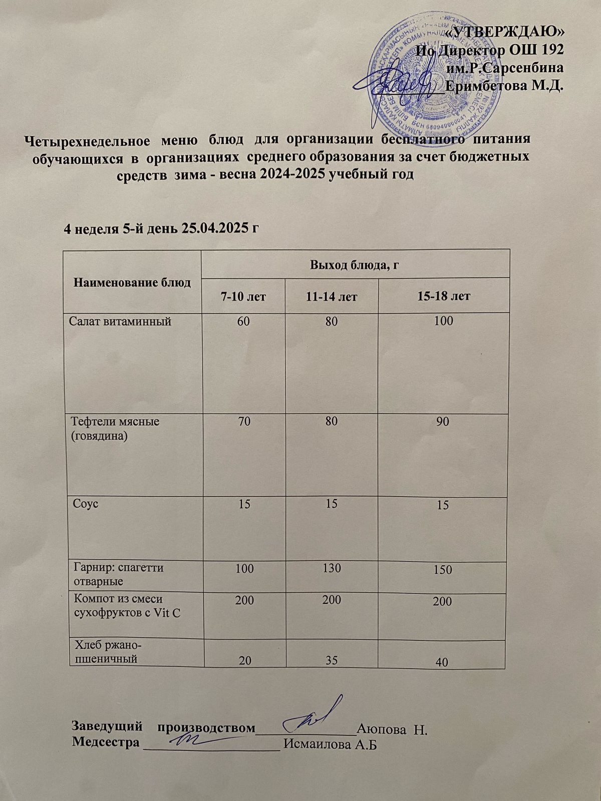 Күнделікті меню 25.04.2025