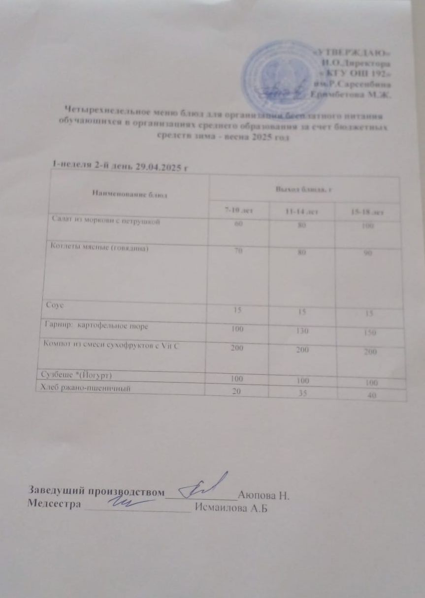 Күнделікті меню 29.04.2025