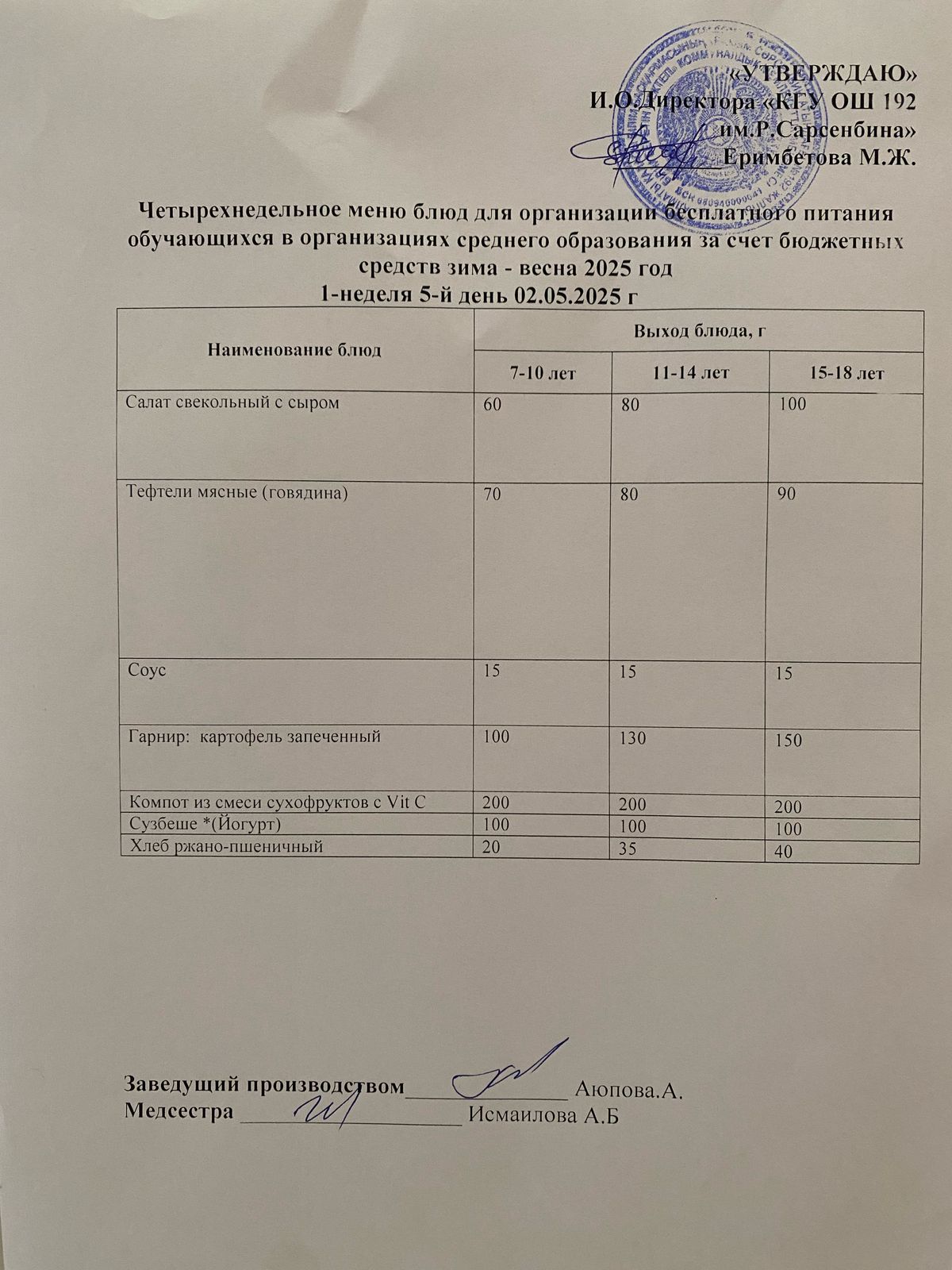 Күнделікті меню 02.05.2025