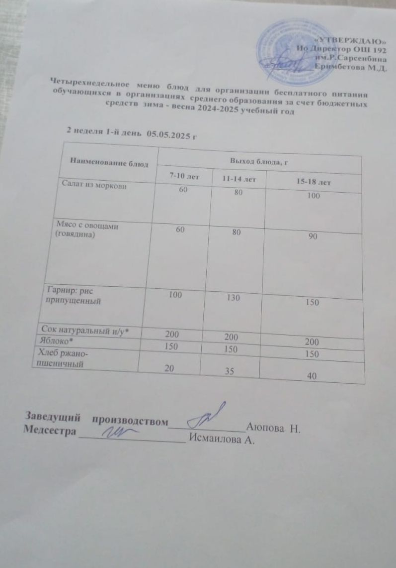 Күнделікті меню 05.05.2025