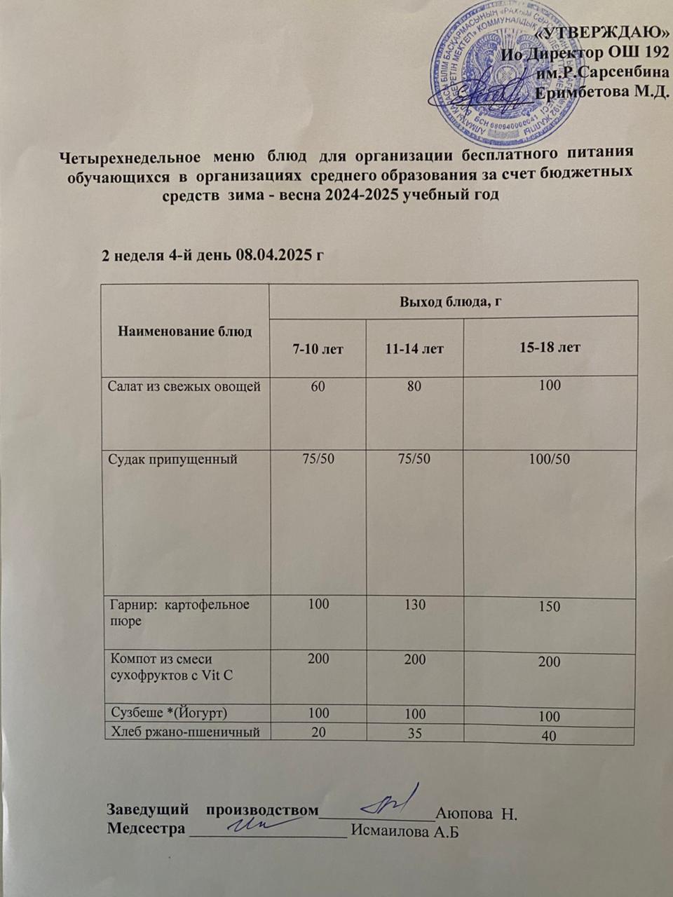 Күнделікті меню 08.05.2025