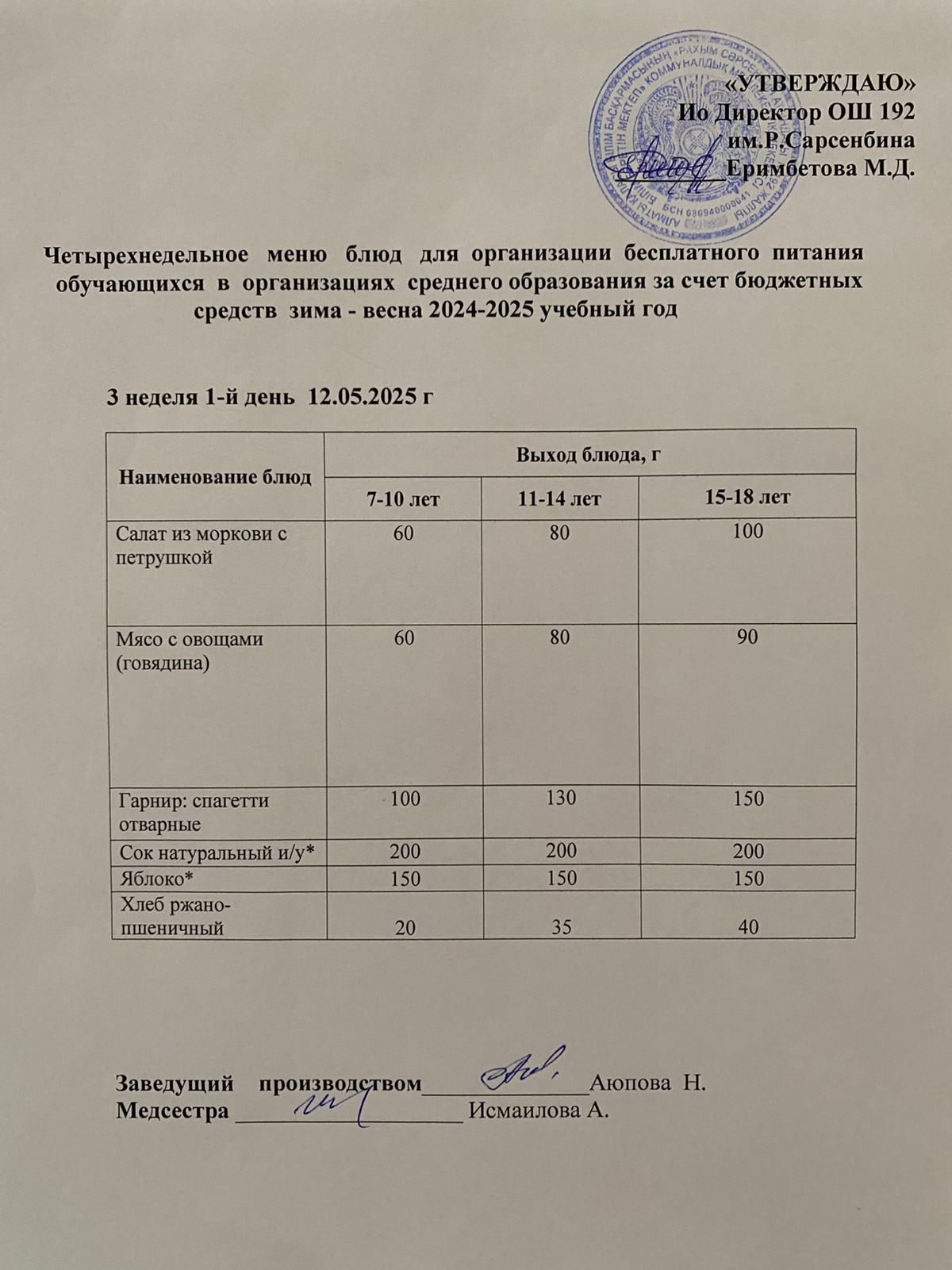 Күнделікті меню 12.05.2025