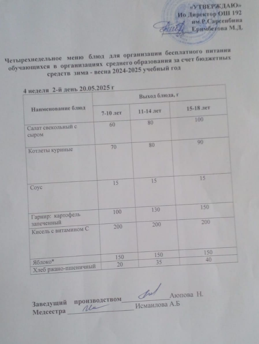 Күнделікті меню 20.05.2025