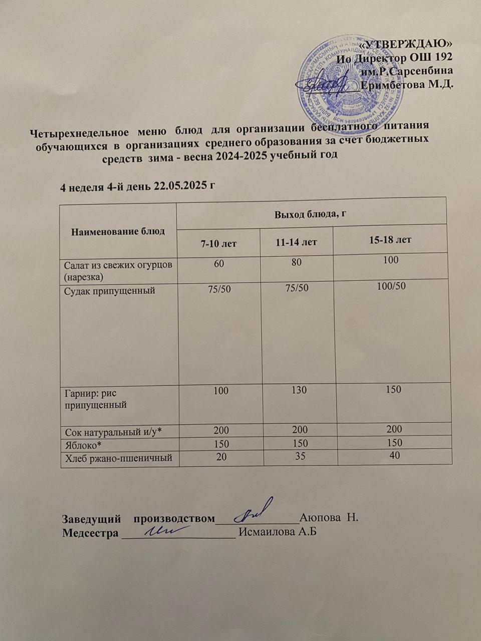 Күнделікті меню 22.05.2025