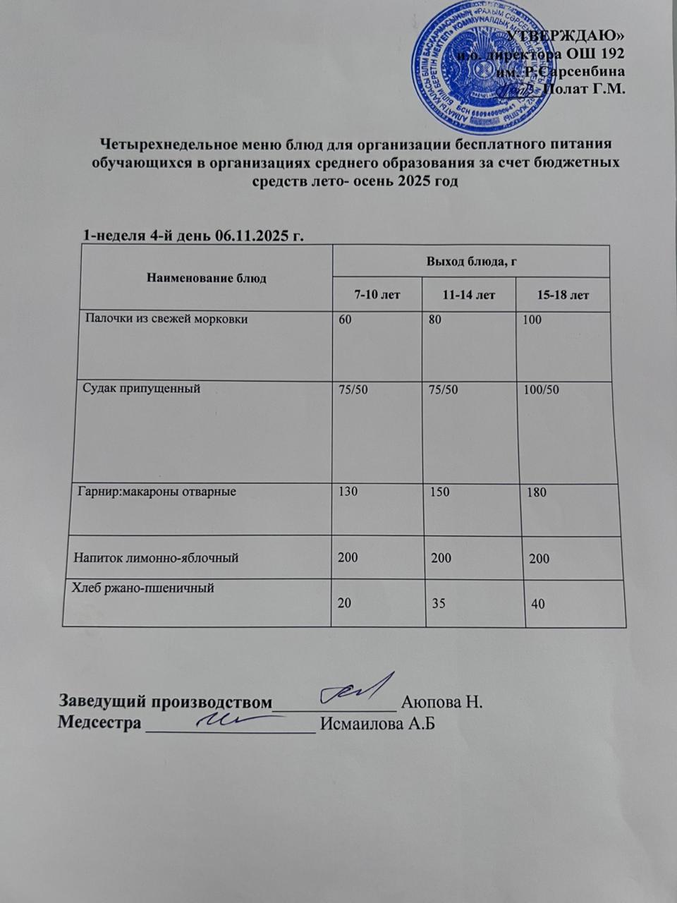 күнделікті меню 06.11.2025