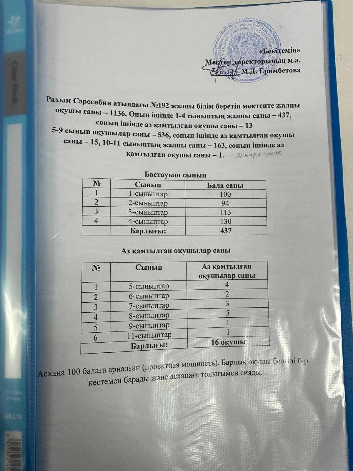 Тамақтану кестесі