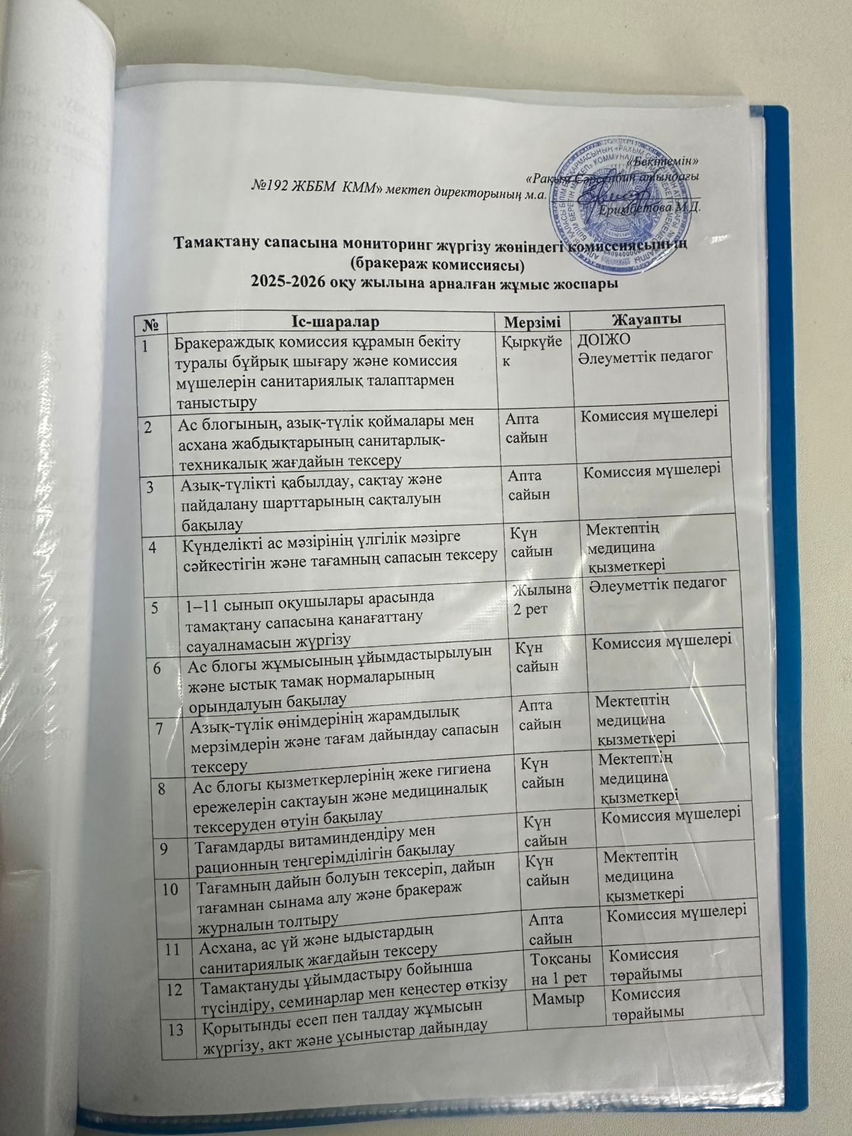 Бракераж комиссия жұмыс жоспары 2025-2026