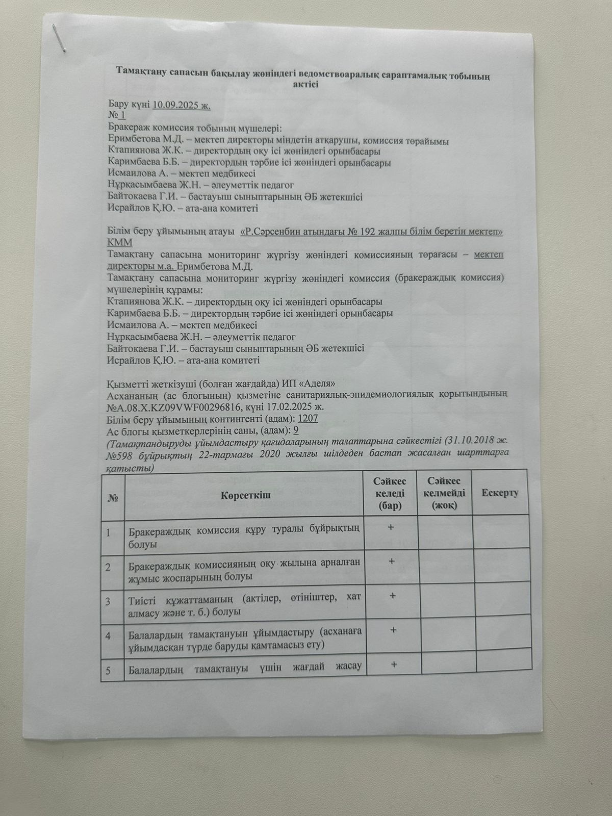 Комиссия акт №1