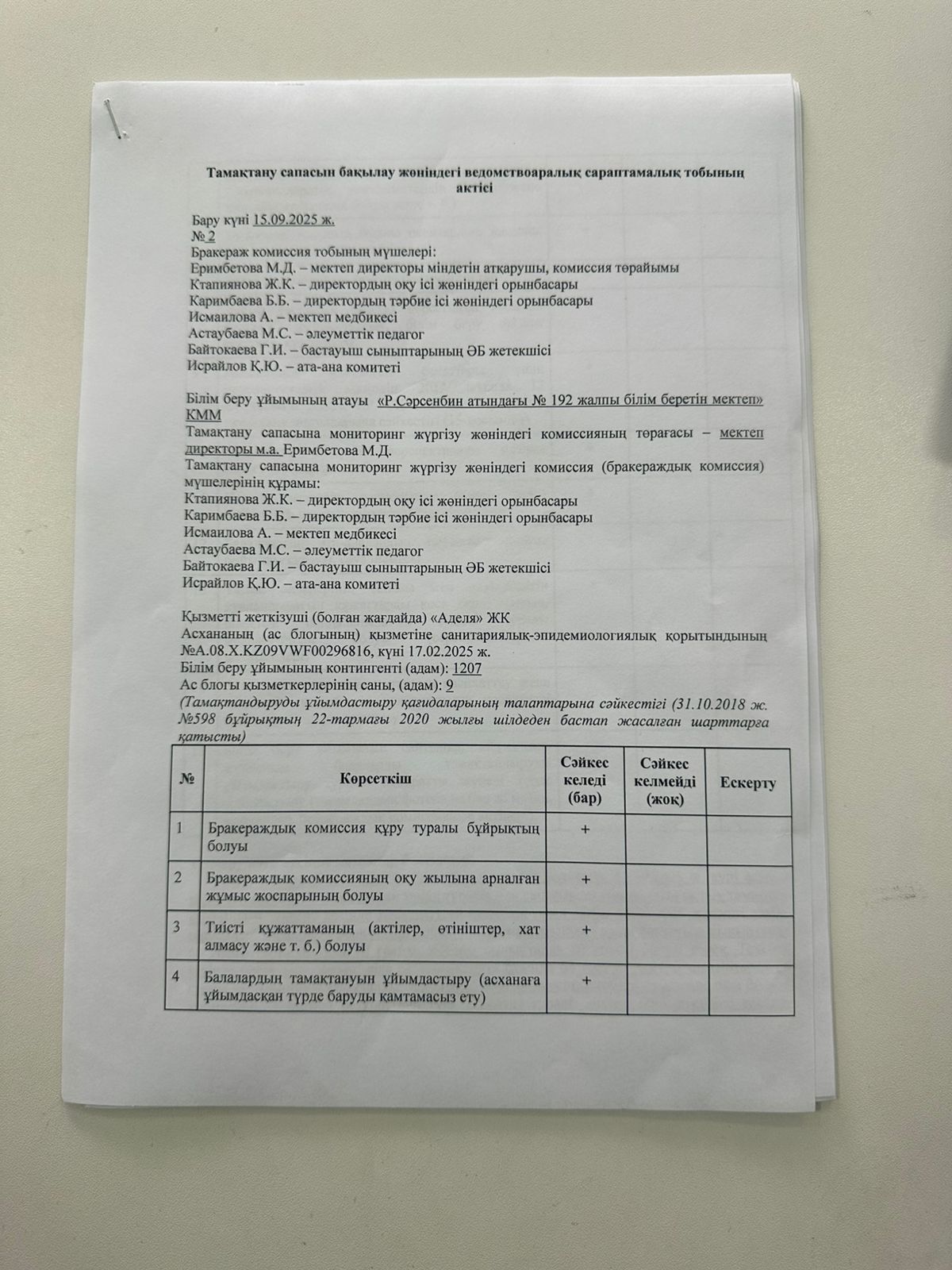 Комиссия акт №3