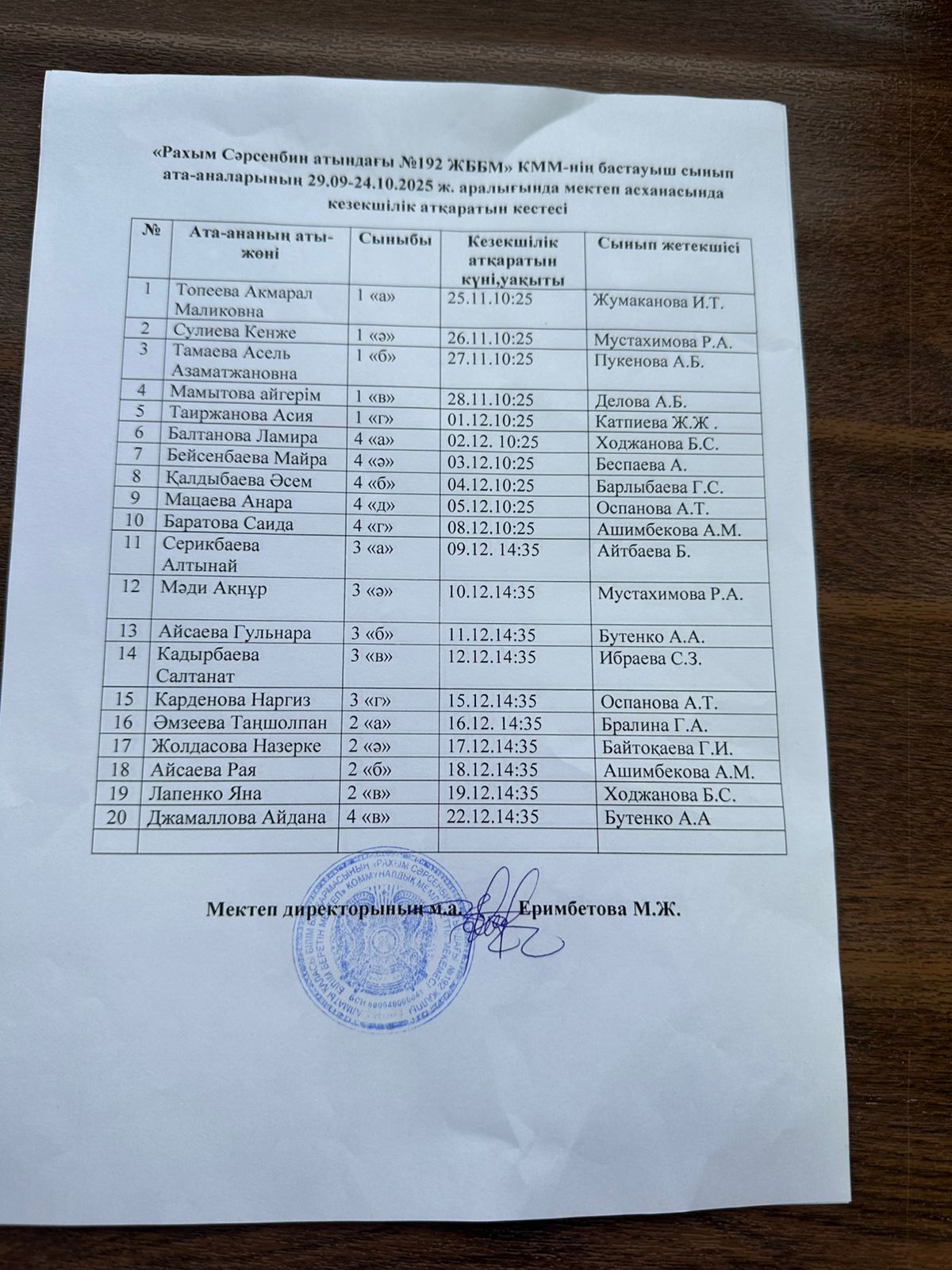 Асхана ата-ана кезекшілік