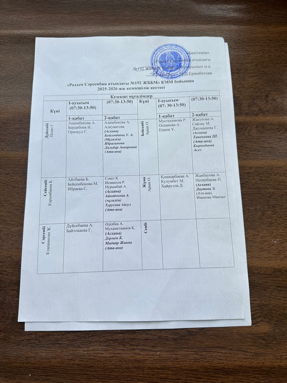 Асхана кезекшілік мұғалімдер